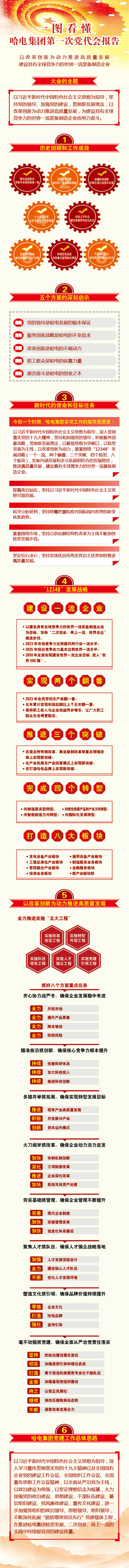 尊龙凯时人生就是搏 -官网首页