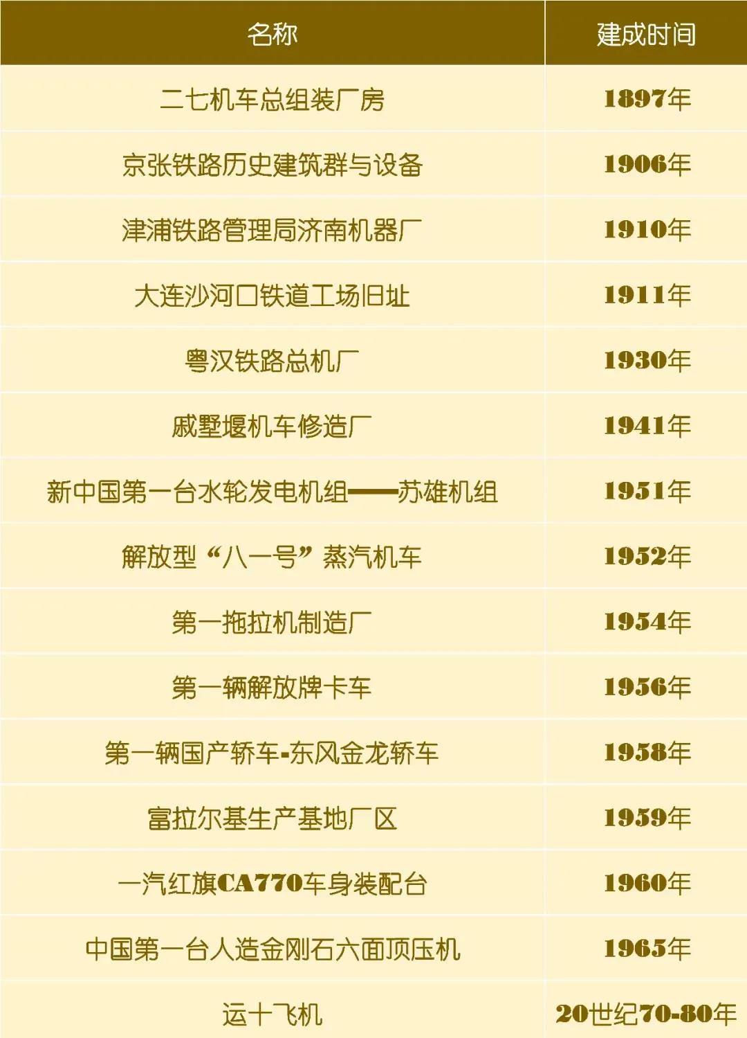 尊龙凯时人生就是搏 -官网首页