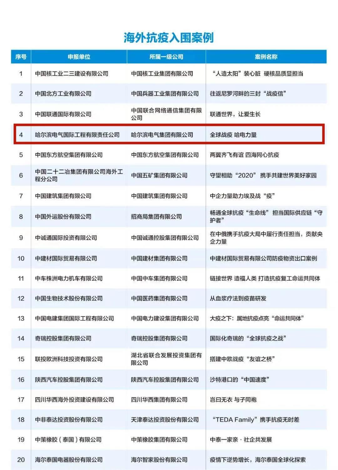 尊龙凯时人生就是搏 -官网首页