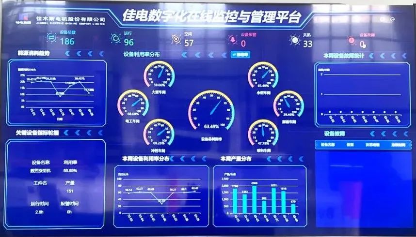 尊龙凯时人生就是搏 -官网首页
