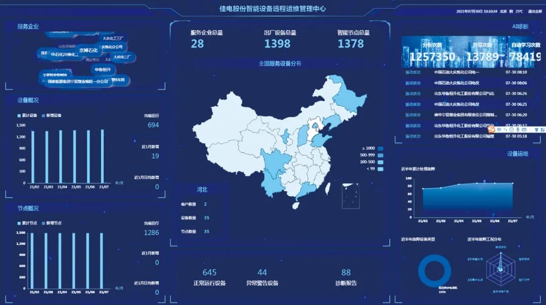 尊龙凯时人生就是搏 -官网首页