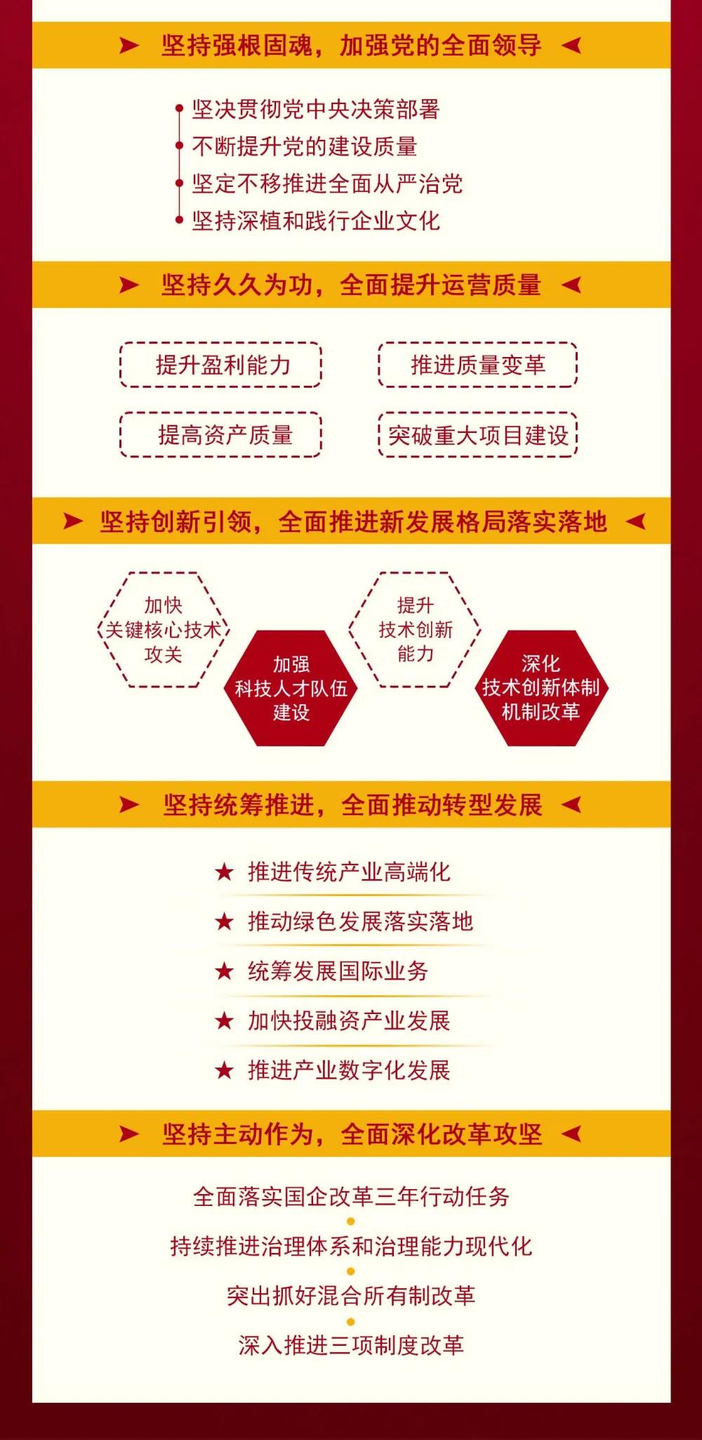尊龙凯时人生就是搏 -官网首页